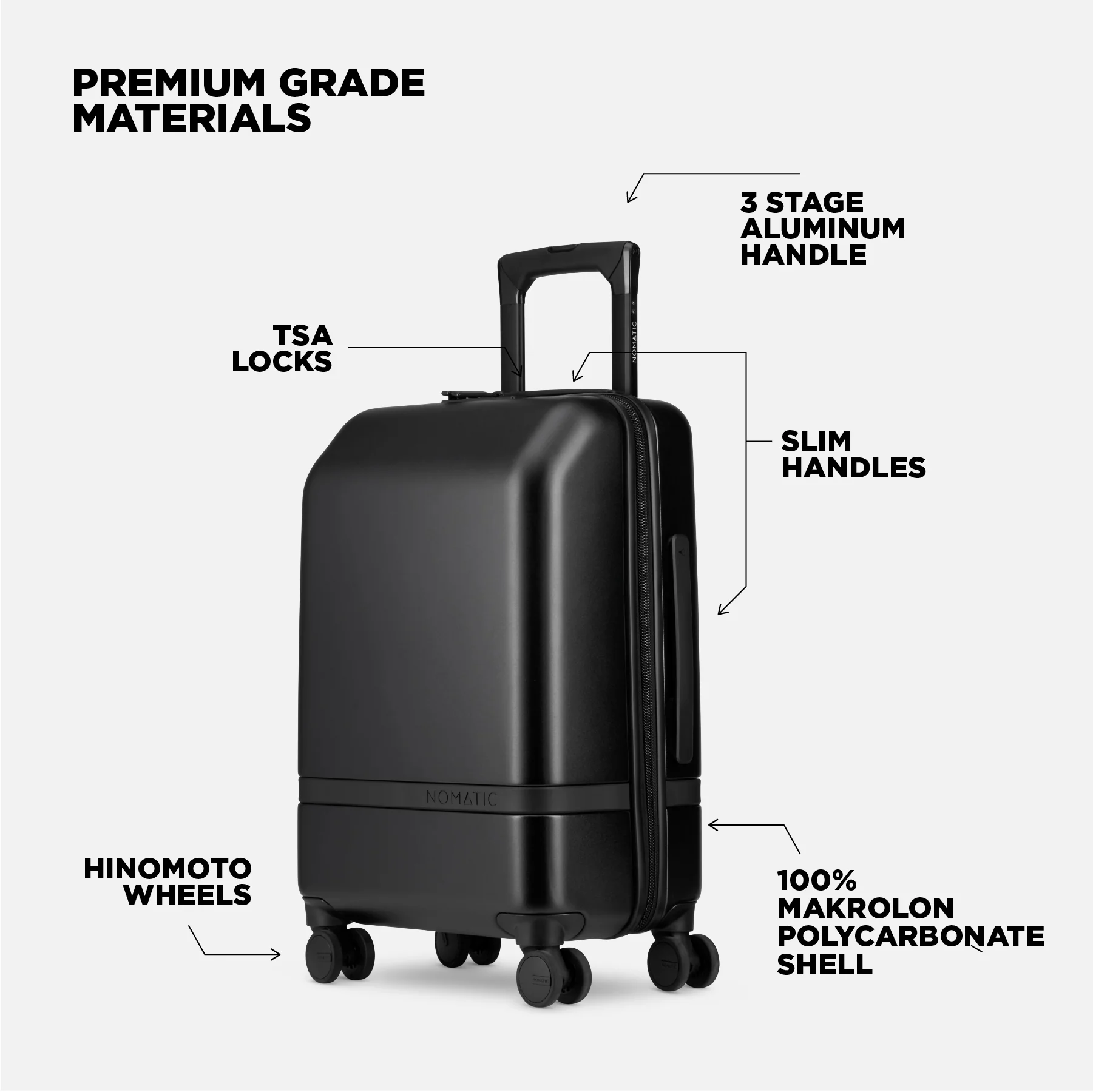 Classic Luggage Bundle + Free Travel Pack - Image 34