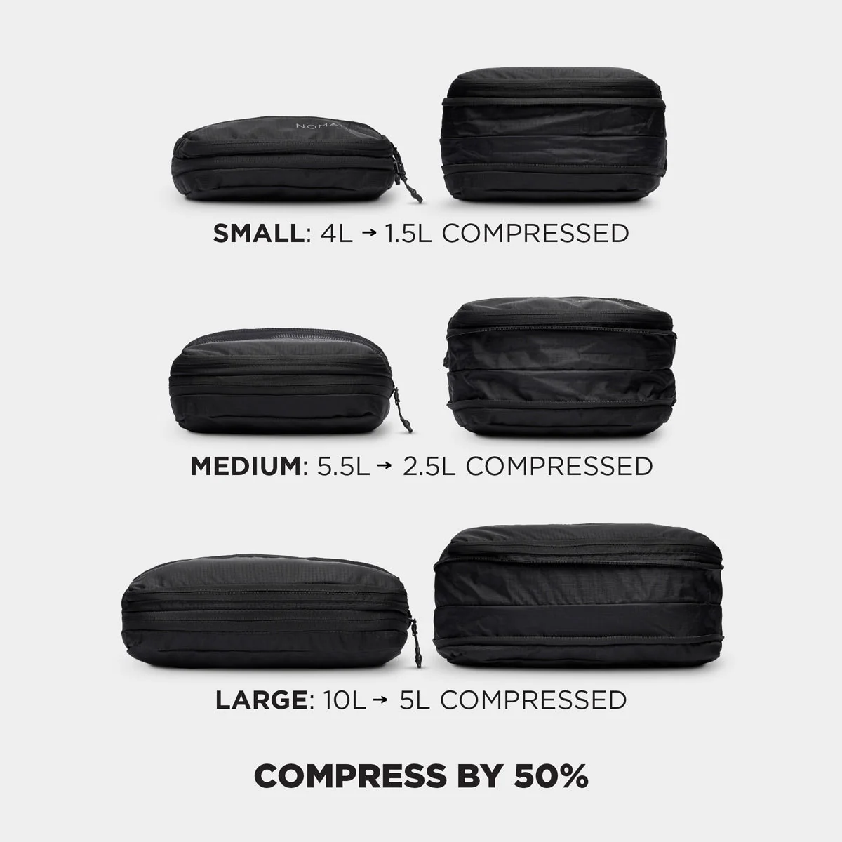 Compression Packing Cubes - Image 28